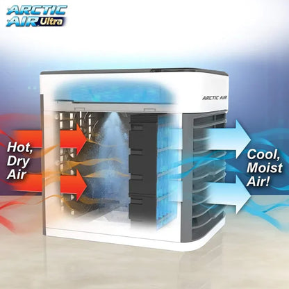 Arctic air 2x cooling fan